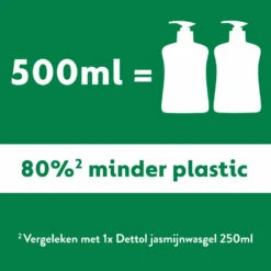6x Dettol Handzeep Antibacterieel Navulling Jasmijn 9 6x Dettol Handzeep Antibacterieel Navulling Jasmijn -Verzorging Voordeel Winkel 1014568 4