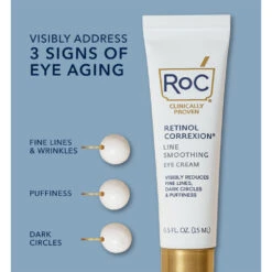 RoC Retinol Correxion Line Smoothing Oogcrème -Verzorging Voordeel Winkel 1021201 4