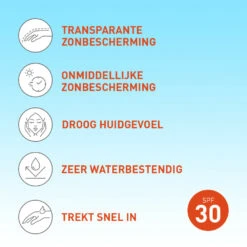 Vision Clear & Dry Transparante SPF 30 Gel -Verzorging Voordeel Winkel 1039011 3