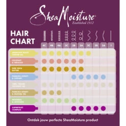 Shea Moisture Coconut & Hibiscus Curl Enhancing Smoothie -Verzorging Voordeel Winkel 1049813 4