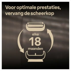 Braun Scheerkop Series 9 Pro -Verzorging Voordeel Winkel 1051385 3