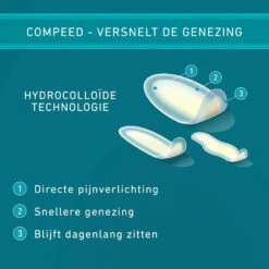 2x Compeed Blarenpeister Mix Pack -Verzorging Voordeel Winkel 1053863 3