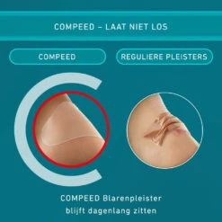 2x Compeed Blarenpeister Mix Pack -Verzorging Voordeel Winkel 1053863 4