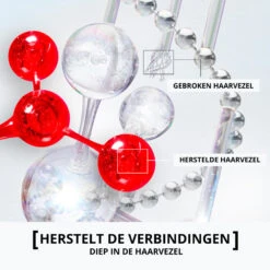 L'Oreal Lu0027Oréal Elvive Bond Repair 10% Conditioner -Verzorging Voordeel Winkel 1054972 3