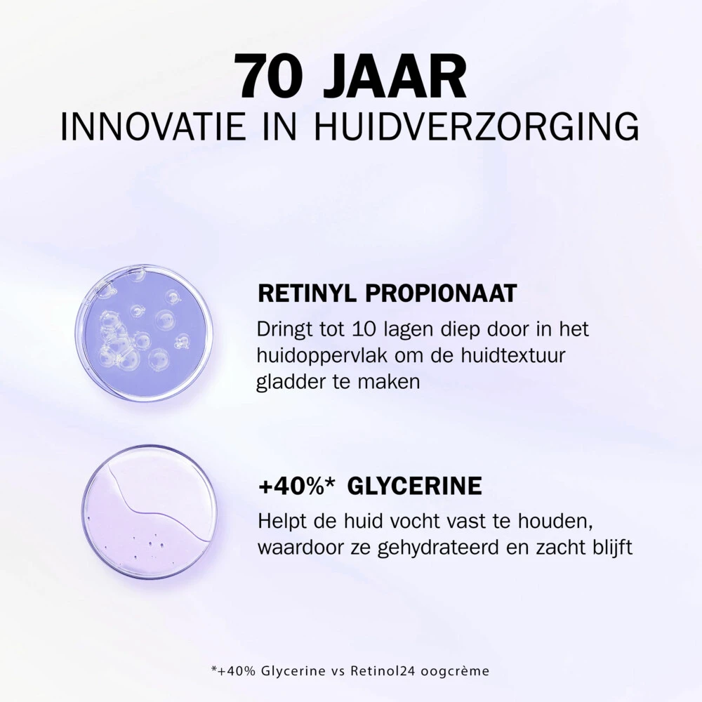 Olay Oogcrème Regenerist Retinol24 MAX 8 Olay Oogcrème Regenerist Retinol24 MAX - Afbeelding 6