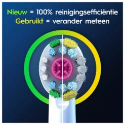 Oral B Oral-B Opzetborstels Pro 3D White -Verzorging Voordeel Winkel 1072800 6