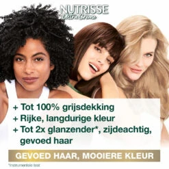 Garnier Nutrisse Creme Haarverf 60 - Donkerblond -Verzorging Voordeel Winkel 132102 3