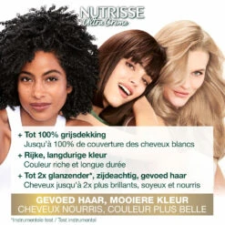 Garnier Nutrisse Crème 45 - Mahoniebruin -Verzorging Voordeel Winkel 132108 3