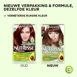 Garnier Nutrisse Crème 45 - Mahoniebruin -Verzorging Voordeel Winkel 132108 4