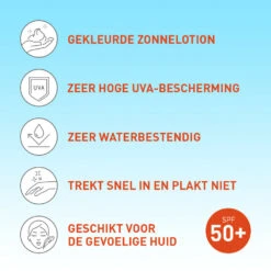 Vision Zonnebrand Kids Spray SPF 50 -Verzorging Voordeel Winkel 960835 3 1