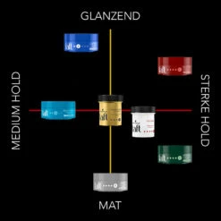 6x Taft Carbon Force Texturing Fiber Paste -Verzorging Voordeel Winkel 967628 4