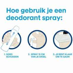 6x Dove Men Douchegel Hydration Balance -Verzorging Voordeel Winkel 971156 4