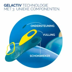 Scholl GelActiv Inlegzolen Iedere Dag Man -Verzorging Voordeel Winkel 998056 3